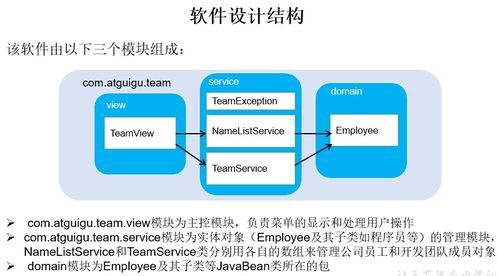 基于文本界面的開發(fā)團(tuán)隊(duì)調(diào)度軟件開發(fā)實(shí)踐與收獲總結(jié)