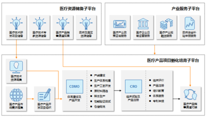 會員風采 卓越企業(yè)管理服務的創(chuàng)新與實踐