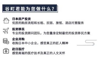 谷町君 以一站式服務App重塑日本房產投資，引領企業管理新范式