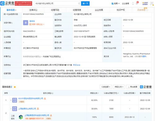 宣泰醫藥戰略布局杭州，斥資5000萬成立企業管理服務新公司